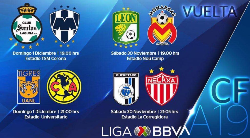 ¿Ya sabes cómo quedaron los partidos de cuartos de final de la Liga MX